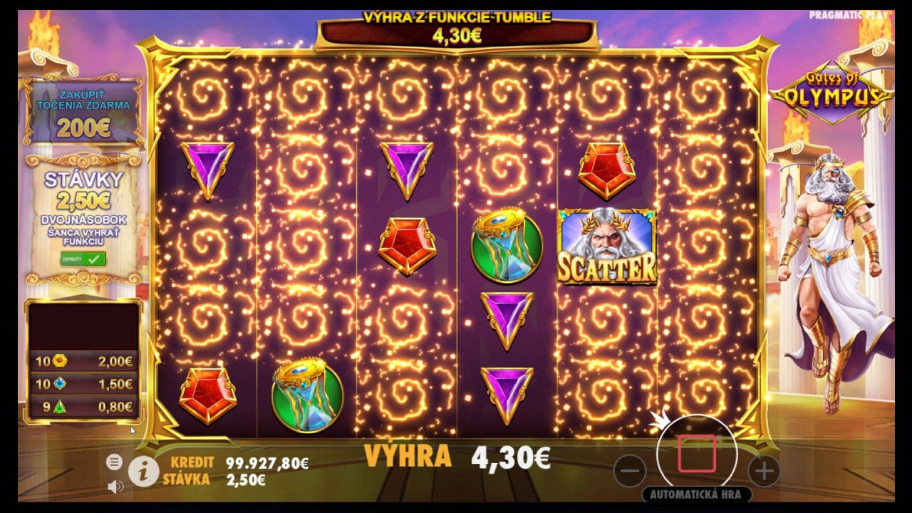 オリンポスの門カジノ