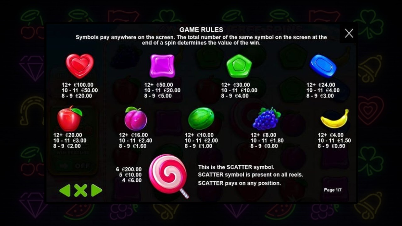 スウィートボナンザの勝ち方